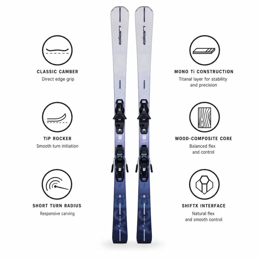 Foto 2 van Elan Ace SC4 S ShiftX W ski's met EL 9.0 GW Shift bindingen